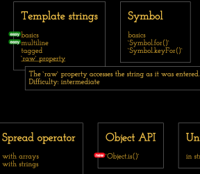 ES6katas UI feature